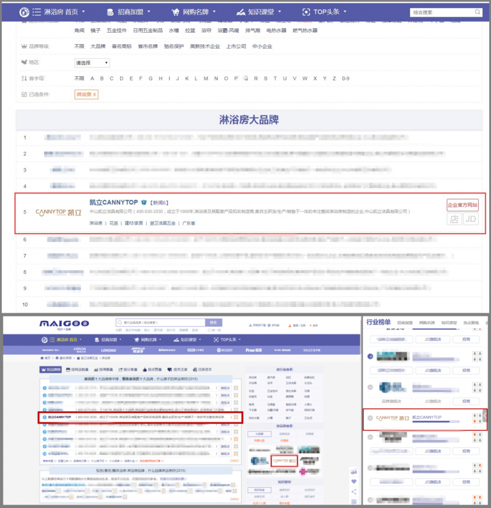 榮耀再次見證，凱立榮登“中國(guó)淋浴房十大品牌”